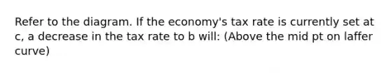 Refer to the diagram. If the economy's tax rate is currently set at c, a decrease in the tax rate to b will: (Above the mid pt on laffer curve)