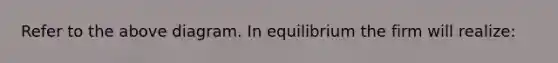 Refer to the above diagram. In equilibrium the firm will realize: