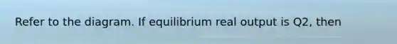 Refer to the diagram. If equilibrium real output is Q2, then