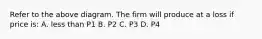 Refer to the above diagram. The firm will produce at a loss if price is: A. less than P1 B. P2 C. P3 D. P4