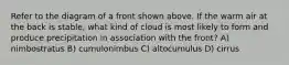 Refer to the diagram of a front shown above. If the warm air at the back is stable, what kind of cloud is most likely to form and produce precipitation in association with the front? A) nimbostratus B) cumulonimbus C) altocumulus D) cirrus