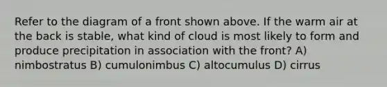 Refer to the diagram of a front shown above. If the warm air at the back is stable, what kind of cloud is most likely to form and produce precipitation in association with the front? A) nimbostratus B) cumulonimbus C) altocumulus D) cirrus