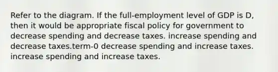 Refer to the diagram. If the full-employment level of GDP is D, then it would be appropriate fiscal policy for government to decrease spending and decrease taxes. increase spending and decrease taxes.term-0 decrease spending and increase taxes. increase spending and increase taxes.