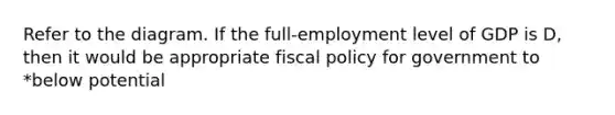 Refer to the diagram. If the full-employment level of GDP is D, then it would be appropriate fiscal policy for government to *below potential