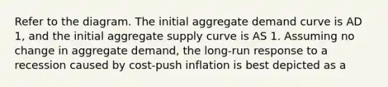 Refer to the diagram. The initial aggregate demand curve is AD 1, and the initial aggregate supply curve is AS 1. Assuming no change in aggregate demand, the long-run response to a recession caused by cost-push inflation is best depicted as a