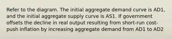 Refer to the diagram. The initial aggregate demand curve is AD1, and the initial aggregate supply curve is AS1. If government offsets the decline in real output resulting from short-run cost-push inflation by increasing aggregate demand from AD1 to AD2