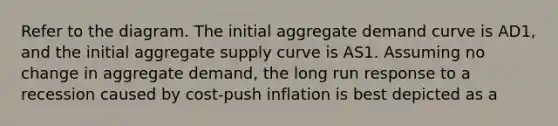 Refer to the diagram. The initial aggregate demand curve is AD1, and the initial aggregate supply curve is AS1. Assuming no change in aggregate demand, the long run response to a recession caused by cost-push inflation is best depicted as a