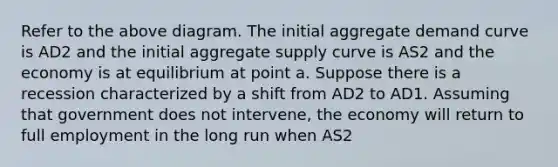 Refer to the above diagram. The initial aggregate demand curve is AD2 and the initial aggregate supply curve is AS2 and the economy is at equilibrium at point a. Suppose there is a recession characterized by a shift from AD2 to AD1. Assuming that government does not intervene, the economy will return to full employment in the long run when AS2