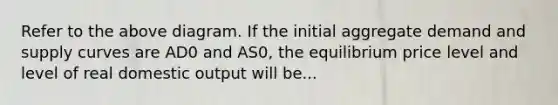 Refer to the above diagram. If the initial aggregate demand and supply curves are AD0 and AS0, the equilibrium price level and level of real domestic output will be...