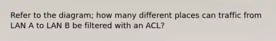 Refer to the diagram; how many different places can traffic from LAN A to LAN B be filtered with an ACL?