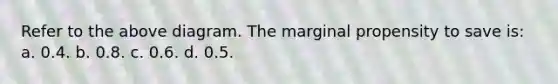 Refer to the above diagram. The marginal propensity to save is: a. 0.4. b. 0.8. c. 0.6. d. 0.5.
