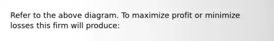 Refer to the above diagram. To maximize profit or minimize losses this firm will produce:
