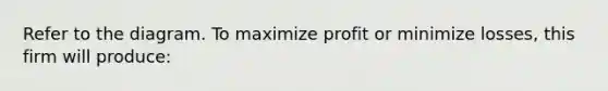 Refer to the diagram. To maximize profit or minimize losses, this firm will produce: