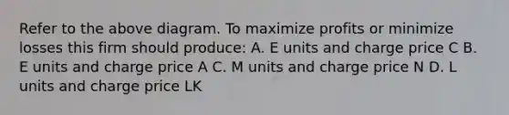 Refer to the above diagram. To maximize profits or minimize losses this firm should produce: A. E units and charge price C B. E units and charge price A C. M units and charge price N D. L units and charge price LK