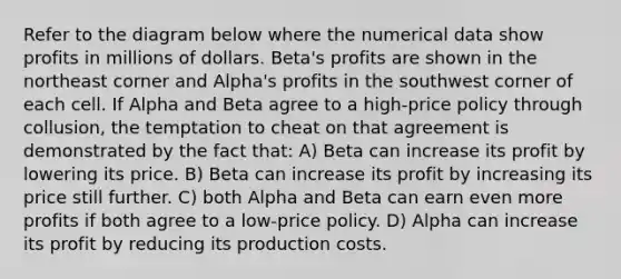 Refer to the diagram below where the numerical data show profits in millions of dollars. Beta's profits are shown in the northeast corner and Alpha's profits in the southwest corner of each cell. If Alpha and Beta agree to a high-price policy through collusion, the temptation to cheat on that agreement is demonstrated by the fact that: A) Beta can increase its profit by lowering its price. B) Beta can increase its profit by increasing its price still further. C) both Alpha and Beta can earn even more profits if both agree to a low-price policy. D) Alpha can increase its profit by reducing its production costs.