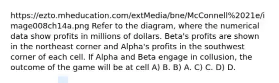 https://ezto.mheducation.com/extMedia/bne/McConnell%2021e/image008ch14a.png Refer to the diagram, where the numerical data show profits in millions of dollars. Beta's profits are shown in the northeast corner and Alpha's profits in the southwest corner of each cell. If Alpha and Beta engage in collusion, the outcome of the game will be at cell A) B. B) A. C) C. D) D.