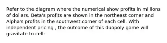 Refer to the diagram where the numerical show profits in millions of dollars. Beta's profits are shown in the northeast corner and Alpha's profits in the southwest corner of each cell. With independent pricing , the outcome of this duopoly game will gravitate to cell: