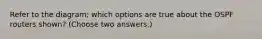 Refer to the diagram; which options are true about the OSPF routers shown? (Choose two answers.)