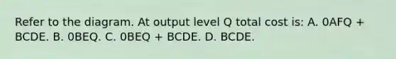 Refer to the diagram. At output level Q total cost is: A. 0AFQ + BCDE. B. 0BEQ. C. 0BEQ + BCDE. D. BCDE.