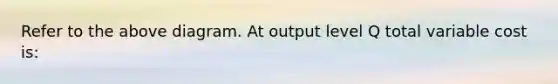 Refer to the above diagram. At output level Q total variable cost is: