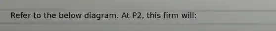 Refer to the below diagram. At P2, this firm will: