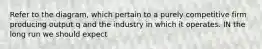 Refer to the diagram, which pertain to a purely competitive firm producing output q and the industry in which it operates. IN the long run we should expect