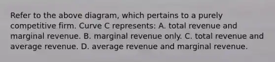 Refer to the above diagram, which pertains to a purely competitive firm. Curve C represents: A. total revenue and marginal revenue. B. marginal revenue only. C. total revenue and average revenue. D. average revenue and marginal revenue.