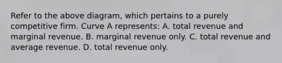 Refer to the above diagram, which pertains to a purely competitive firm. Curve A represents: A. total revenue and marginal revenue. B. marginal revenue only. C. total revenue and average revenue. D. total revenue only.