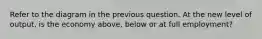 Refer to the diagram in the previous question. At the new level of output, is the economy above, below or at full employment?