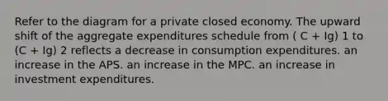 Refer to the diagram for a private closed economy. The upward shift of the aggregate expenditures schedule from ( C + Ig) 1 to (C + Ig) 2 reflects a decrease in consumption expenditures. an increase in the APS. an increase in the MPC. an increase in investment expenditures.