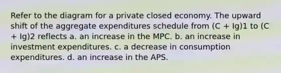 Refer to the diagram for a private closed economy. The upward shift of the aggregate expenditures schedule from (C + Ig)1 to (C + Ig)2 reflects a. an increase in the MPC. b. an increase in investment expenditures. c. a decrease in consumption expenditures. d. an increase in the APS.