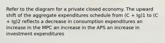 Refer to the diagram for a private closed economy. The upward shift of the aggregate expenditures schedule from (C + Ig)1 to (C + Ig)2 reflects a decrease in consumption expenditures an increase in the MPC an increase in the APS an increase in investment expenditures