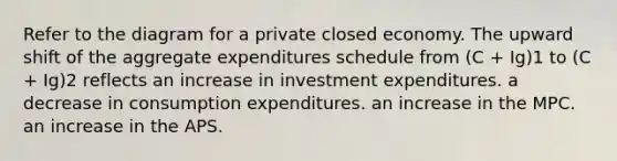 Refer to the diagram for a private closed economy. The upward shift of the aggregate expenditures schedule from (C + Ig)1 to (C + Ig)2 reflects an increase in investment expenditures. a decrease in consumption expenditures. an increase in the MPC. an increase in the APS.