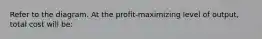 Refer to the diagram. At the profit-maximizing level of output, total cost will be: