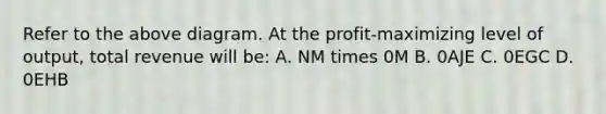 Refer to the above diagram. At the profit-maximizing level of output, total revenue will be: A. NM times 0M B. 0AJE C. 0EGC D. 0EHB