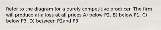 Refer to the diagram for a purely competitive producer. The firm will produce at a loss at all prices A) below P2. B) below P1. C) below P3. D) between P2and P3.