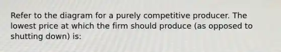 Refer to the diagram for a purely competitive producer. The lowest price at which the firm should produce (as opposed to shutting down) is: