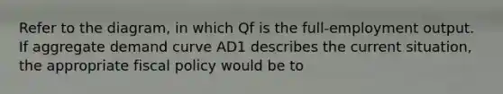 Refer to the diagram, in which Qf is the full-employment output. If aggregate demand curve AD1 describes the current situation, the appropriate fiscal policy would be to