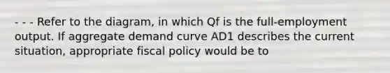 - - - Refer to the diagram, in which Qf is the full-employment output. If aggregate demand curve AD1 describes the current situation, appropriate fiscal policy would be to