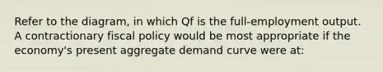 Refer to the diagram, in which Qf is the full-employment output. A contractionary fiscal policy would be most appropriate if the economy's present aggregate demand curve were at: