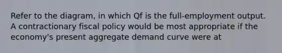 Refer to the diagram, in which Qf is the full-employment output. A contractionary fiscal policy would be most appropriate if the economy's present aggregate demand curve were at