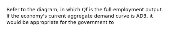 Refer to the diagram, in which Qf is the full-employment output. If the economy's current aggregate demand curve is AD3, it would be appropriate for the government to