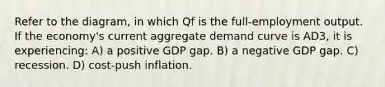 Refer to the diagram, in which Qf is the full-employment output. If the economy's current aggregate demand curve is AD3, it is experiencing: A) a positive GDP gap. B) a negative GDP gap. C) recession. D) cost-push inflation.