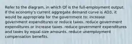Refer to the diagram, in which Qf is the full-employment output. If the economy's current aggregate demand curve is AD3, it would be appropriate for the government to: increase government expenditures or reduce taxes. reduce government expenditures or increase taxes. reduce government expenditures and taxes by equal-size amounts. reduce unemployment compensation benefits.