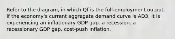 Refer to the diagram, in which Qf is the full-employment output. If the economy's current aggregate demand curve is AD3, it is experiencing an inflationary GDP gap. a recession. a recessionary GDP gap. cost-push inflation.