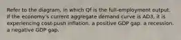 Refer to the diagram, in which Qf is the full-employment output. If the economy's current aggregate demand curve is AD3, it is experiencing cost-push inflation. a positive GDP gap. a recession. a negative GDP gap.