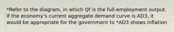 *Refer to the diagram, in which Qf is the full-employment output. If the economy's current aggregate demand curve is AD3, it would be appropriate for the government to *AD3 shows inflation