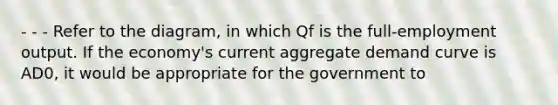 - - - Refer to the diagram, in which Qf is the full-employment output. If the economy's current aggregate demand curve is AD0, it would be appropriate for the government to