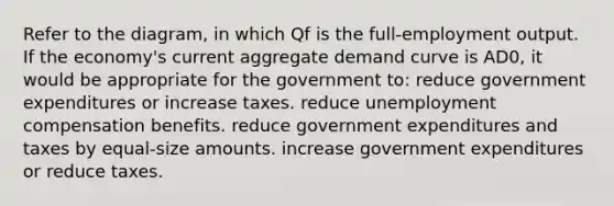 Refer to the diagram, in which Qf is the full-employment output. If the economy's current aggregate demand curve is AD0, it would be appropriate for the government to: reduce government expenditures or increase taxes. reduce unemployment compensation benefits. reduce government expenditures and taxes by equal-size amounts. increase government expenditures or reduce taxes.