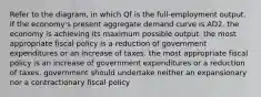 Refer to the diagram, in which Qf is the full-employment output. If the economy's present aggregate demand curve is AD2, the economy is achieving its maximum possible output. the most appropriate fiscal policy is a reduction of government expenditures or an increase of taxes. the most appropriate fiscal policy is an increase of government expenditures or a reduction of taxes. government should undertake neither an expansionary nor a contractionary fiscal policy